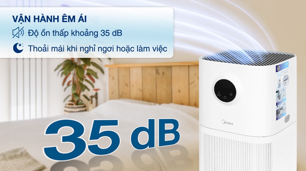 Máy lọc không khí Midea KJ300GVN 23W