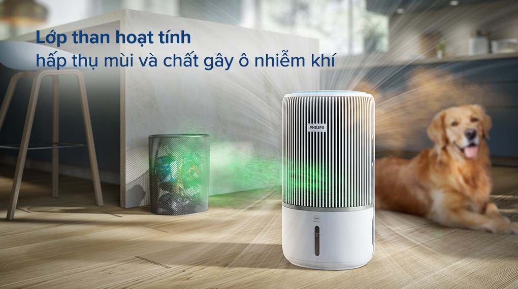 Máy lọc không khí Philips AC3420/10 43W