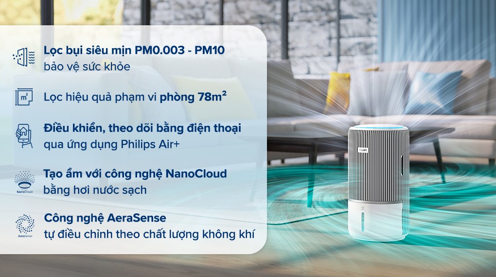 Máy lọc không khí Philips AC3420/10 43W