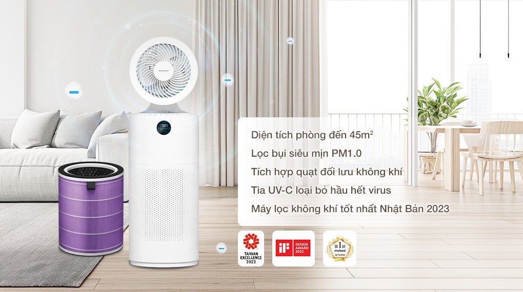 Máy lọc không khí Acerpure Cool C2-UVC AC553-50W 65W