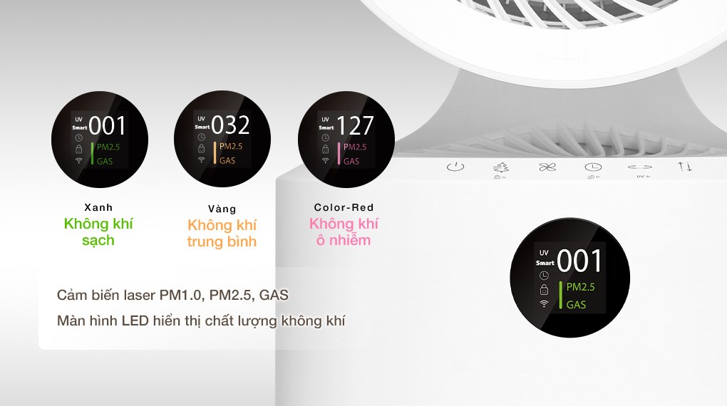 Máy lọc không khí Acerpure Cool C2-UVC AC553-50W 65W