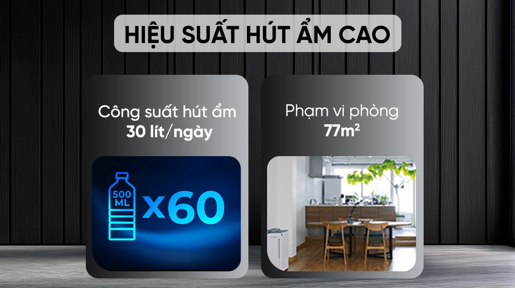 Máy hút ẩm Sharp DW-T30HV-W