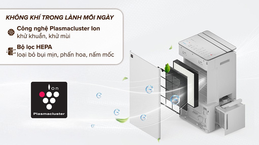 Máy hút ẩm kết hợp lọc không khí Sharp DW-T30FV-W