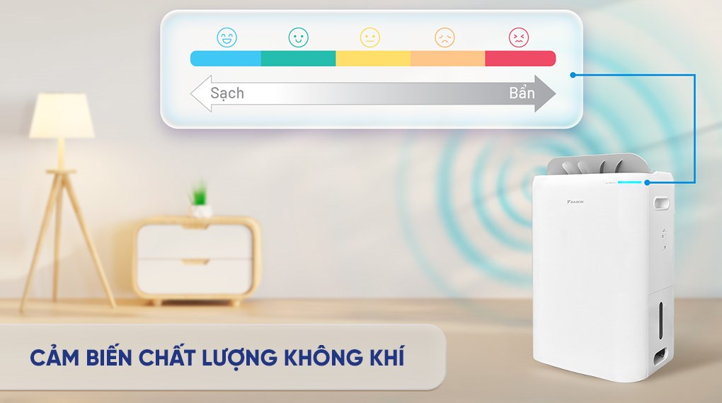 Máy hút ẩm kết hợp lọc không khí Daikin JPF12AV2