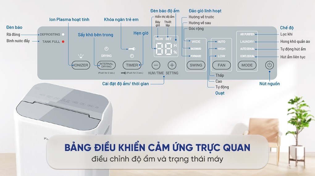 Máy hút ẩm kết hợp lọc không khí Daikin JPF12AV2