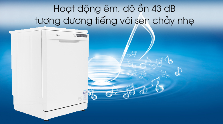 Máy rửa chén Candy CDP 2DS62W/T 2150W