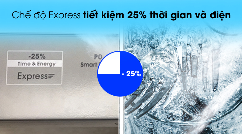 Máy rửa chén Candy CDP 2DS62W/T 2150W