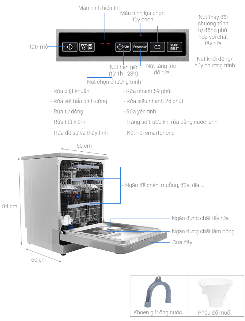 Máy rửa chén Candy CDP 2DS62X/T 2150W