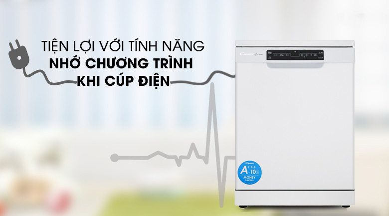 Máy rửa bát độc lập Có Sấy Candy CDPN 4D620PW