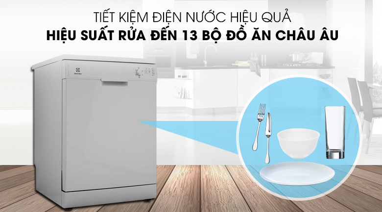 Hiệu suất cao, tiết kiệm điện nước hiệu quả