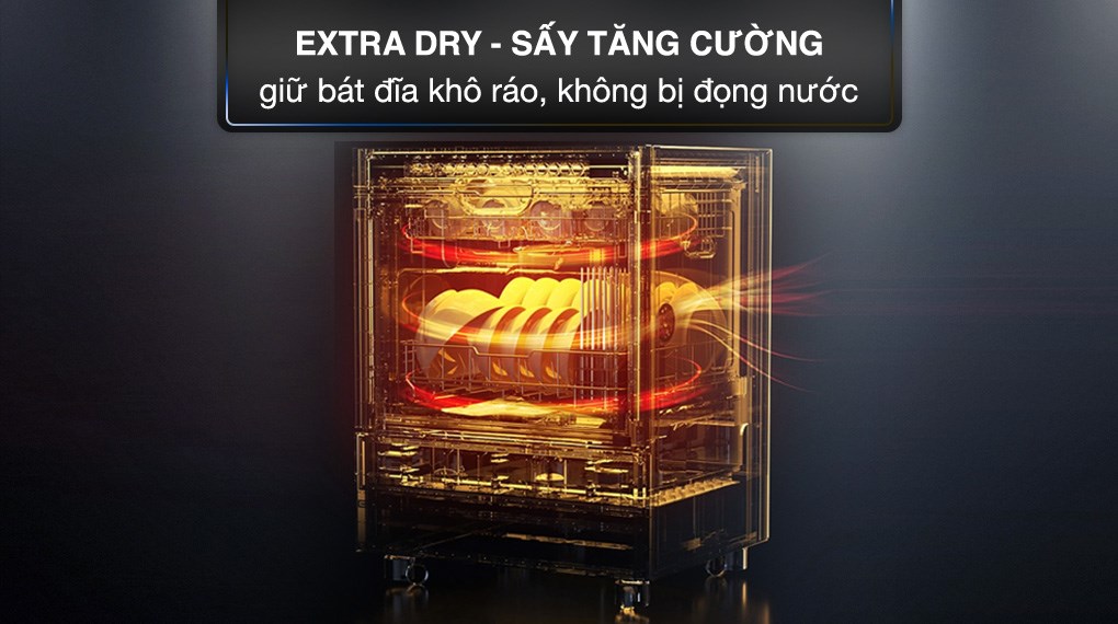 Máy rửa chén độc lập Bosch SMS6ECI93E