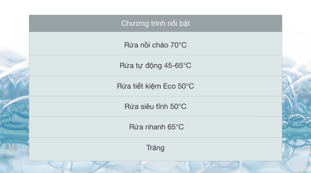 Máy rửa bát độc lập Bosch SMS4HCI48E