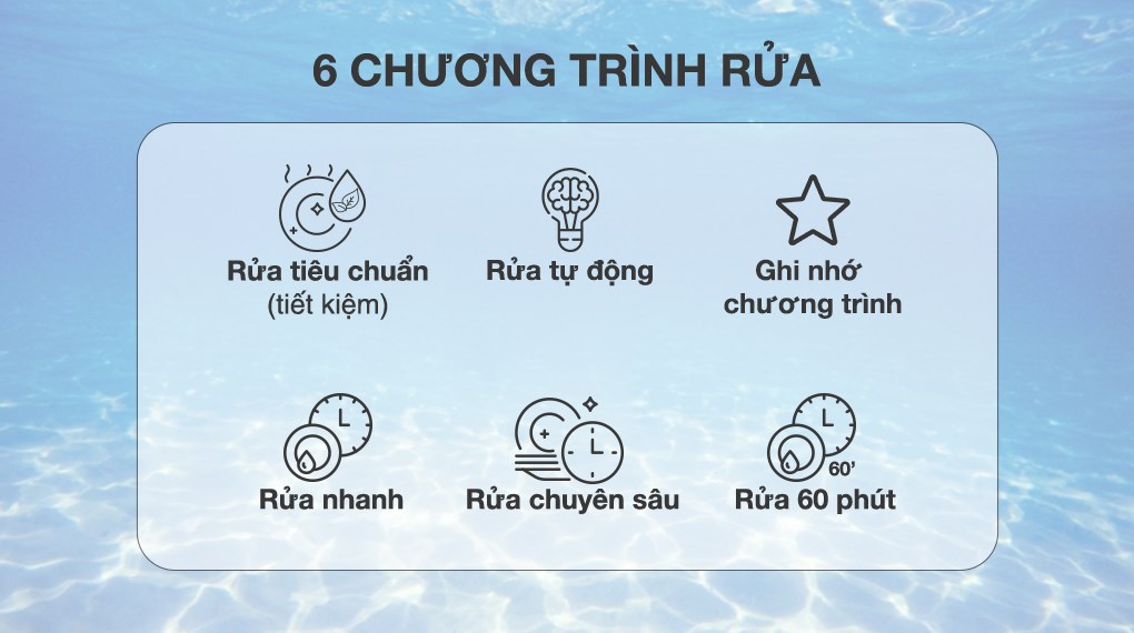Máy rửa chén độc lập Bosch SMS2IVW01P - 4