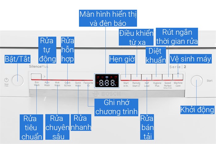 Máy rửa bát độc lập Bosch SMS2IVW01P Màu Trắng