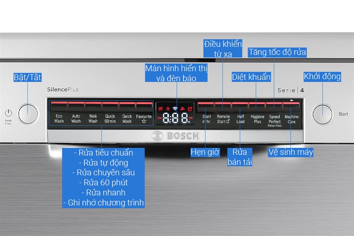 Máy rửa chén độc lập Bosch SMS4IVI01P Màu Bạc