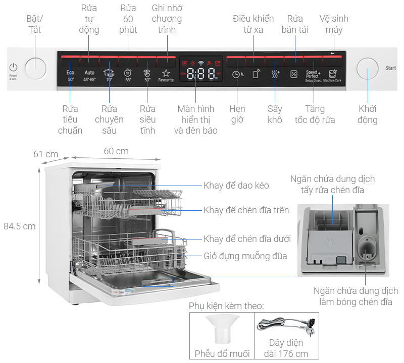 Máy rửa chén độc lập Bosch SMS4HAW48E