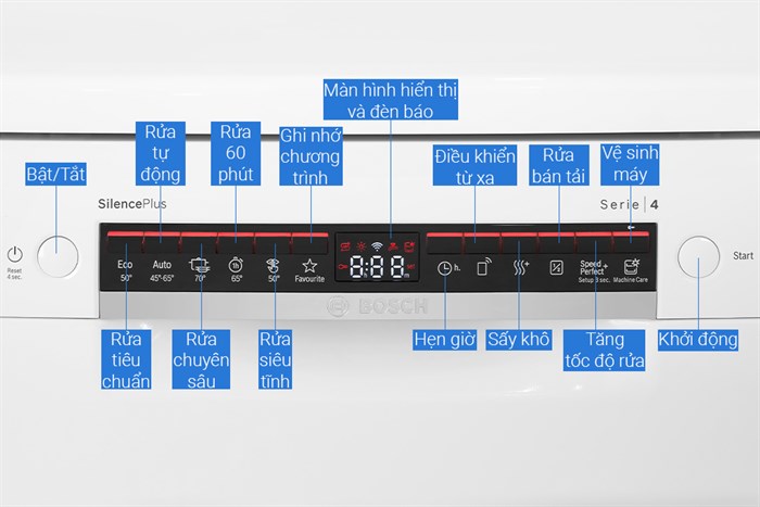 Máy rửa chén độc lập Bosch SMS4HAW48E Màu Trắng