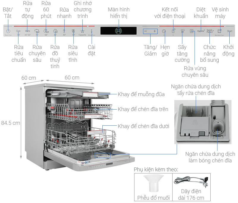 Máy rửa chén độc lập Bosch SMS8YCI01E