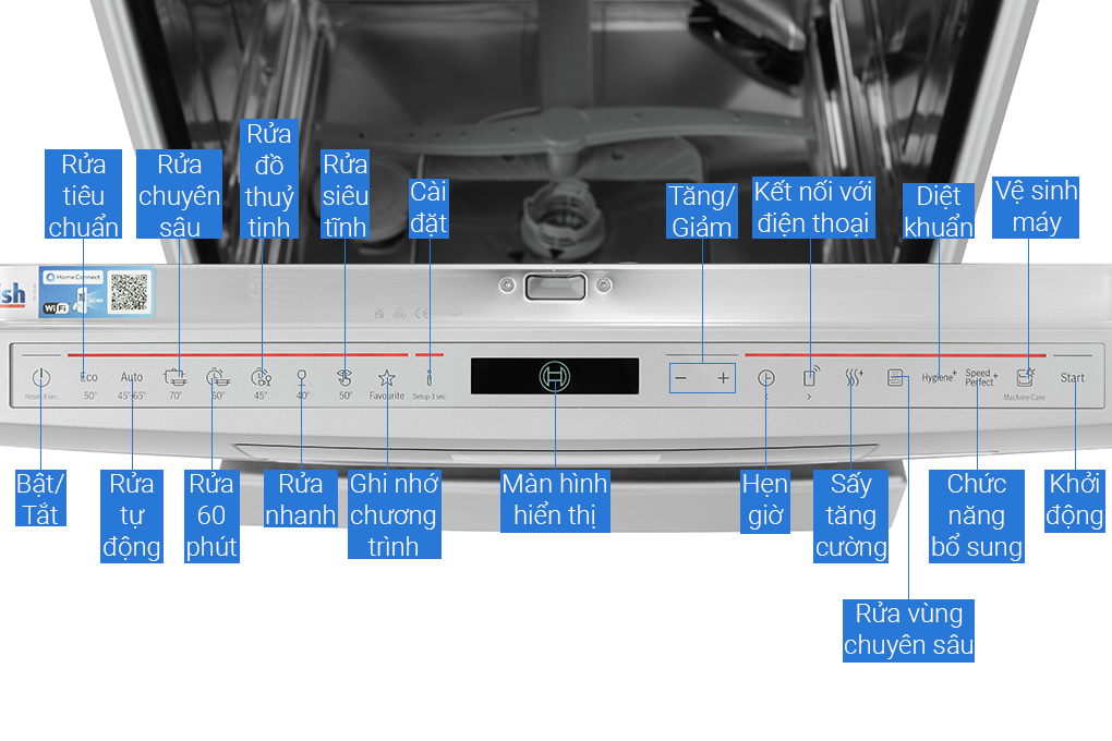Máy rửa chén độc lập Bosch SMS8YCI01E Màu Bạc