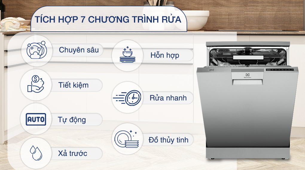 Chương trình rửa