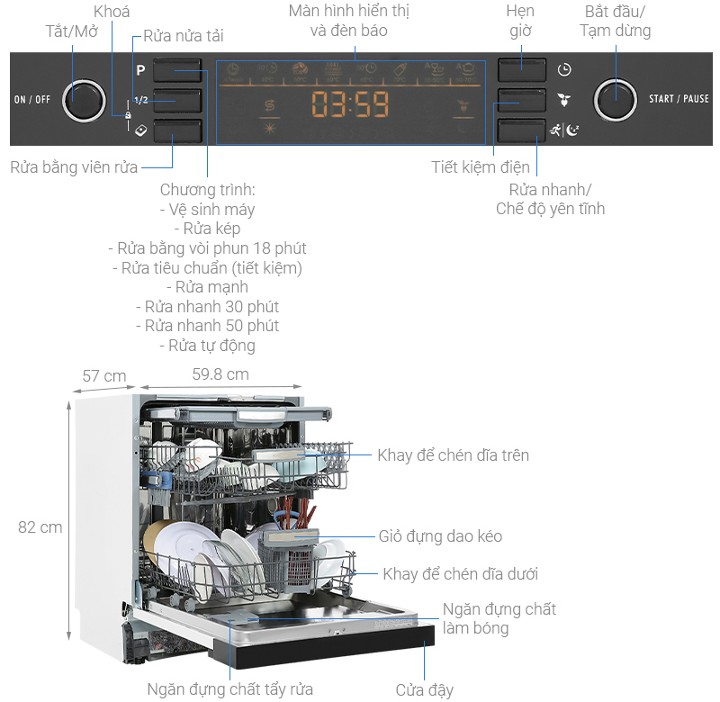 Máy rửa chén bán âm Hafele HDW-HI60B (533.23.210)