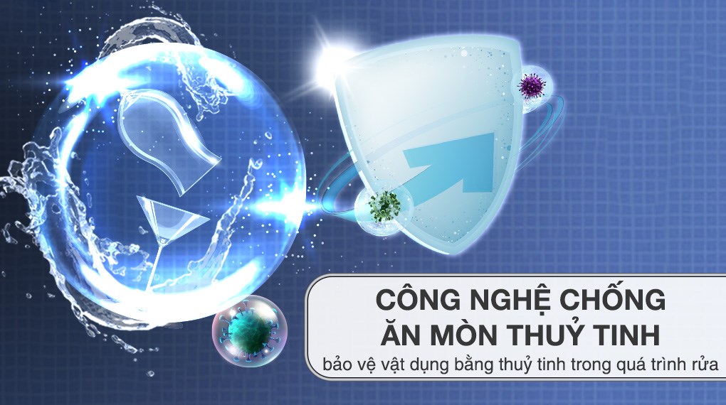 Máy rửa chén độc lập Bosch SMS6ZCI08E