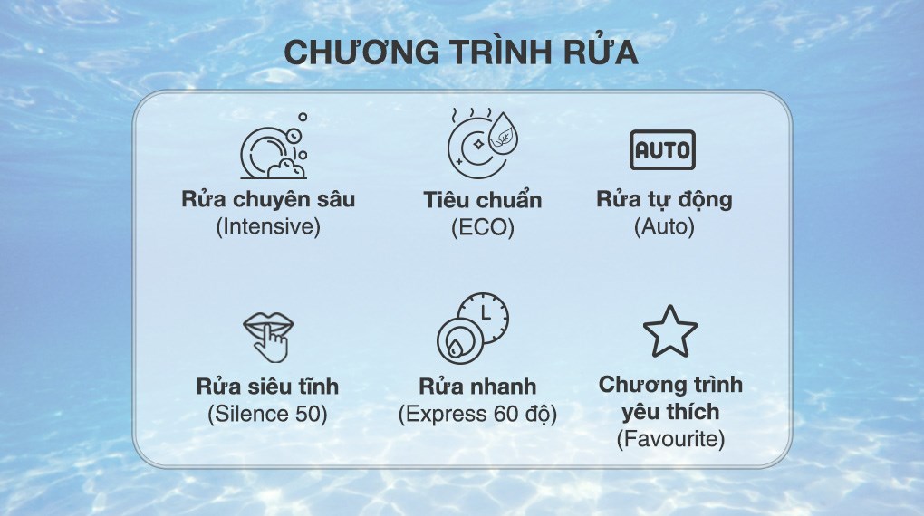 Máy rửa chén độc lập Bosch SMS6ZCI08E