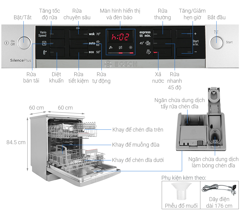 Máy rửa bát độc lập Bosch SMS46GI01P TGB