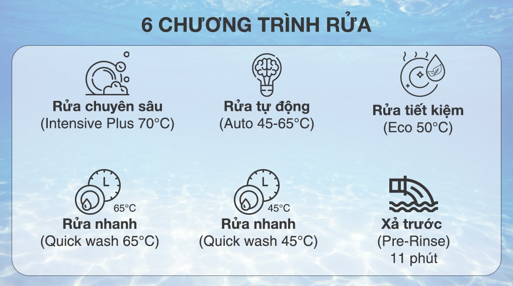 Máy rửa chén độc lập Bosch SMS46GI01P TGB - 6