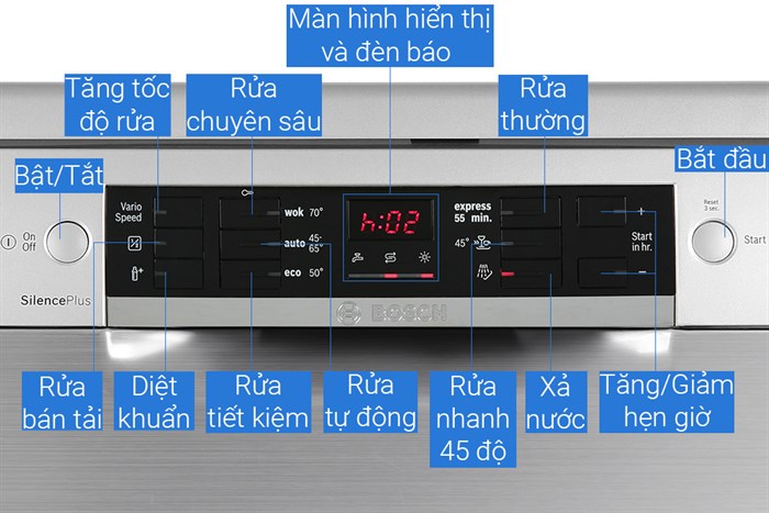 Máy rửa chén độc lập Bosch SMS46GI01P TGB Màu Xám