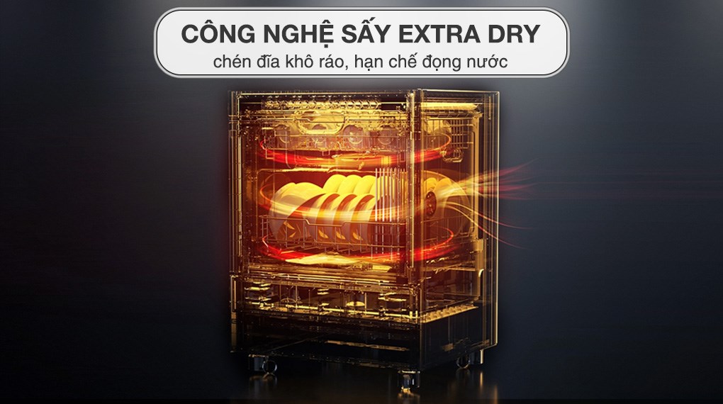 Máy rửa bát độc lập Bosch SMS2ITW04E TGB