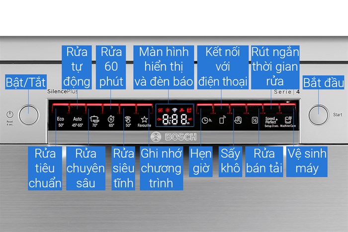 Máy rửa chén độc lập Bosch SMS4ECI14E Màu Bạc