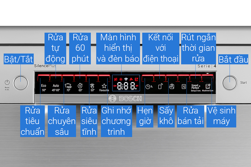 Máy rửa chén độc lập Bosch SMS4ECI14E Màu Bạc