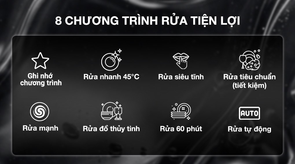 Máy rửa bát độc lập Bosch SMS6ZCI49E