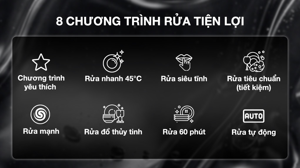 Chương trình rửa Máy rửa chén độc lập Bosch SMS6ZCI49E