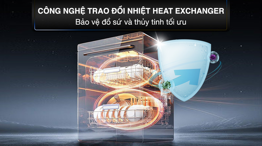 Trao đổi nhiệt Máy rửa bát độc lập Bosch SMS6ZCI49E