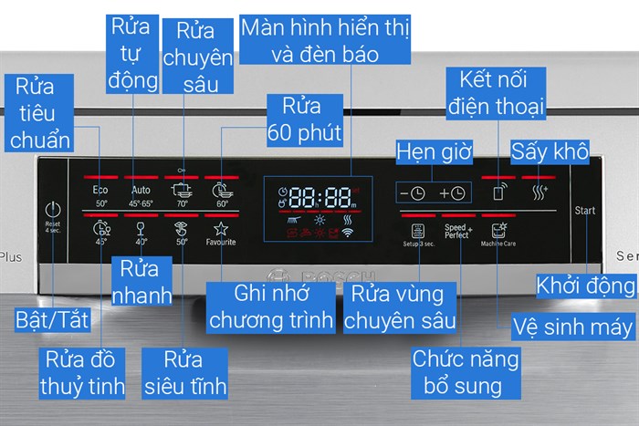 Máy rửa bát độc lập Bosch SMS6ZCI49E Màu Bạc