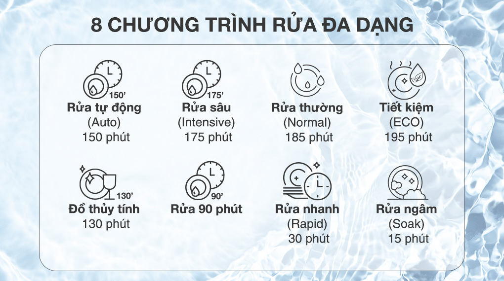 Máy rửa chén độc lập Hafele HDW-F60E (538.21.200) - Chương trình rửa