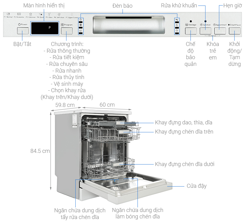 Máy rửa chén độc lập Nagakawa NK15D03M