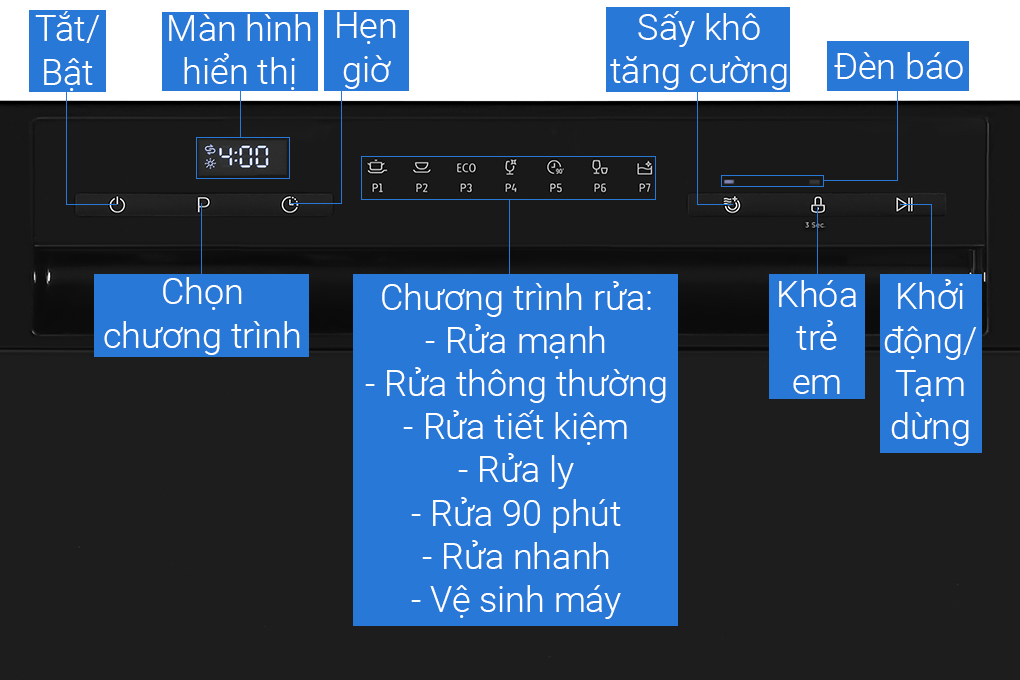 Máy rửa chén mini Hafele HDW-T5531B (538.21.350) Màu Đen