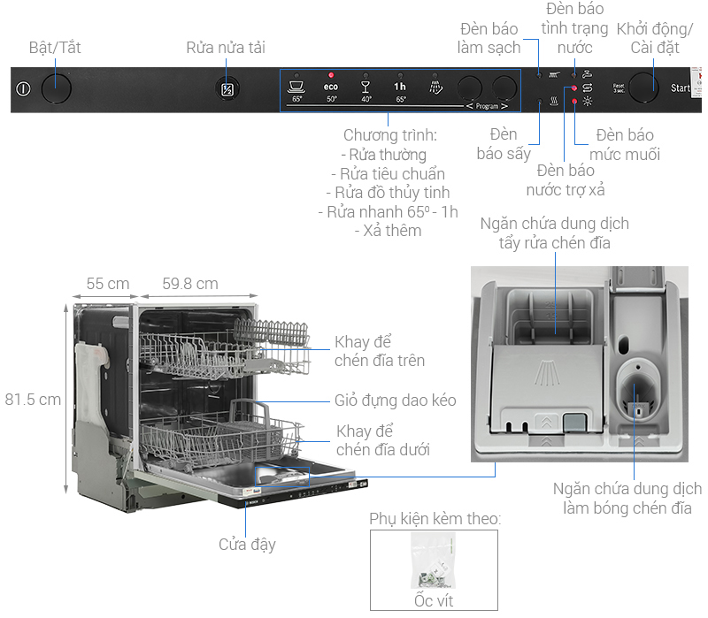 Máy rửa chén âm tủ Bosch SMV25BX03R