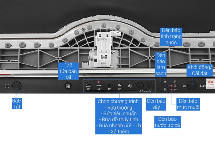 Máy rửa chén âm tủ Bosch SMV25BX03R Màu Bạc Inox
