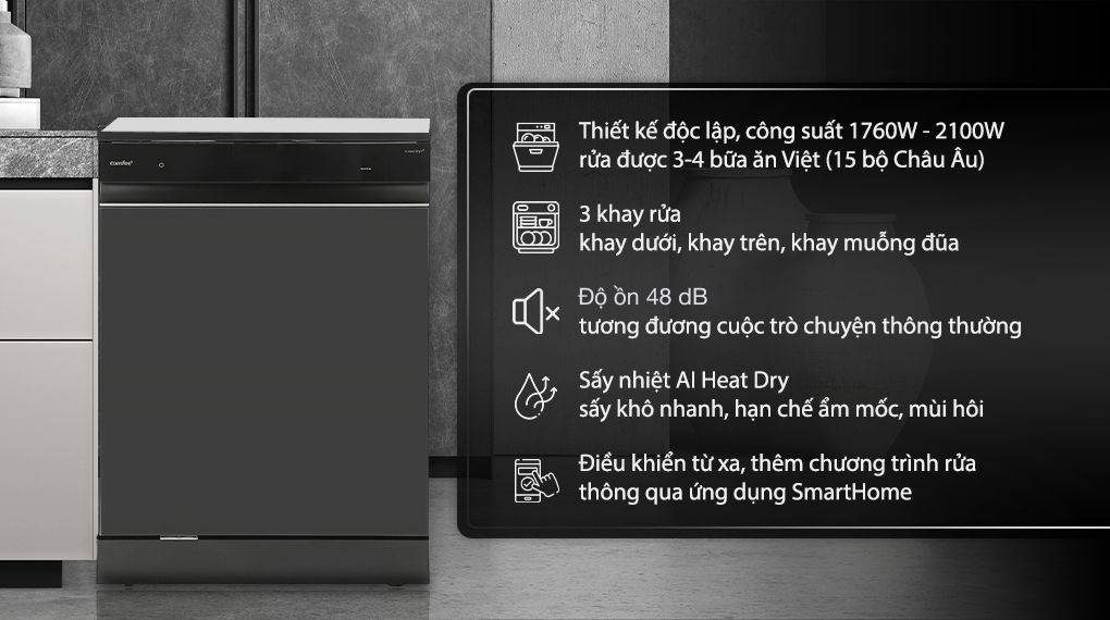Máy rửa chén độc lập Comfee CDWEF1533GB-WU-VN - 3