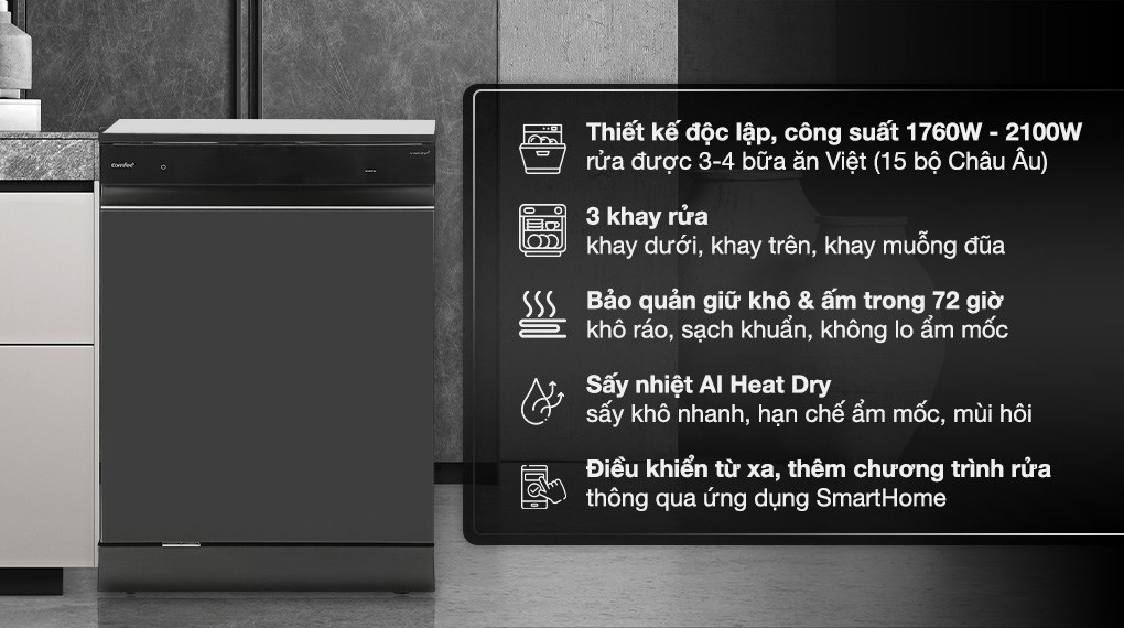Máy rửa chén độc lập Comfee CDWEF1533GB-WU-VN