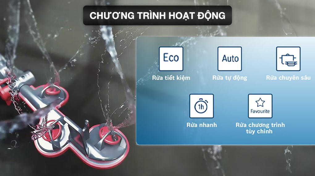 Máy rửa chén độc lập Bosch SMS2ITI12E