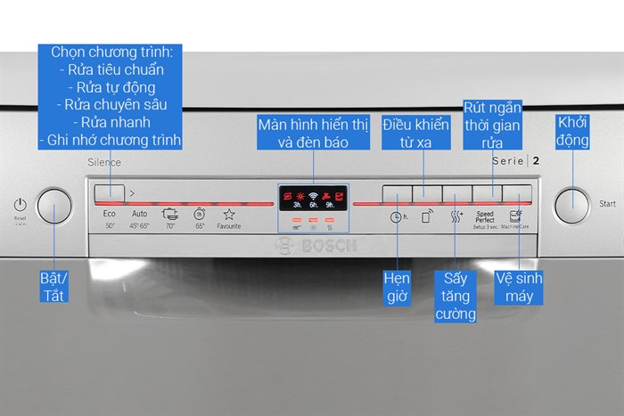Máy rửa chén độc lập Bosch SMS2ITI12E Màu Bạc