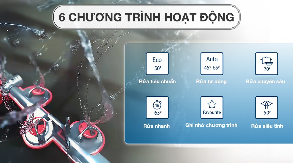 Máy rửa chén độc lập Bosch SMS4ECI26E