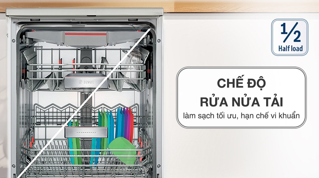 Máy rửa chén độc lập Bosch SMS4ECI26E