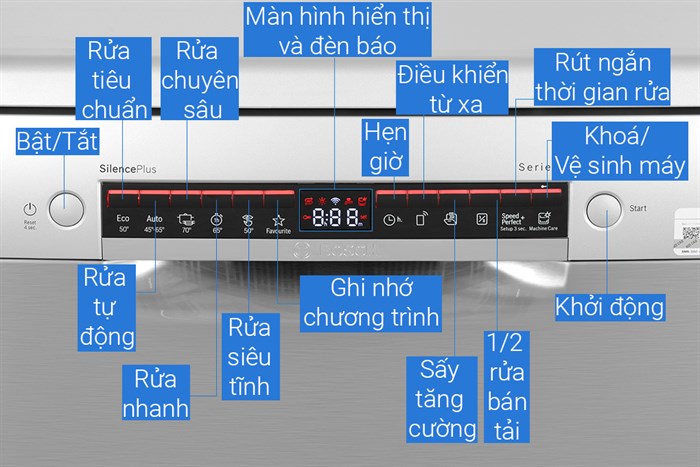 Máy rửa chén độc lập Bosch SMS4ECI26E Màu Bạc
