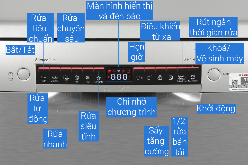 Máy rửa chén độc lập Bosch SMS4EMI06E Màu Bạc